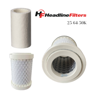 25-64-50K Headline Filters