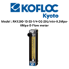 Model : RK1200-15-SS-1/4-O2-20L/min-0.3Mpa-0Mpa-D Flow meter Kofloc